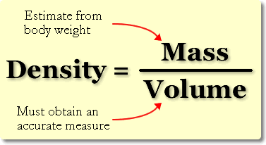basic density equation