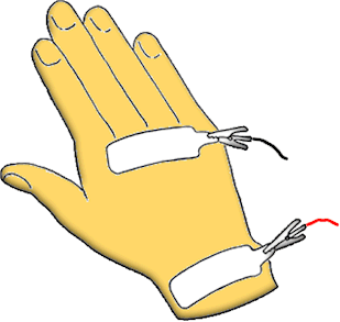 BIA electrode placement