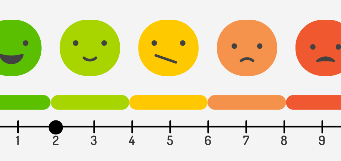Anxiety scale at level 2 out of 10
