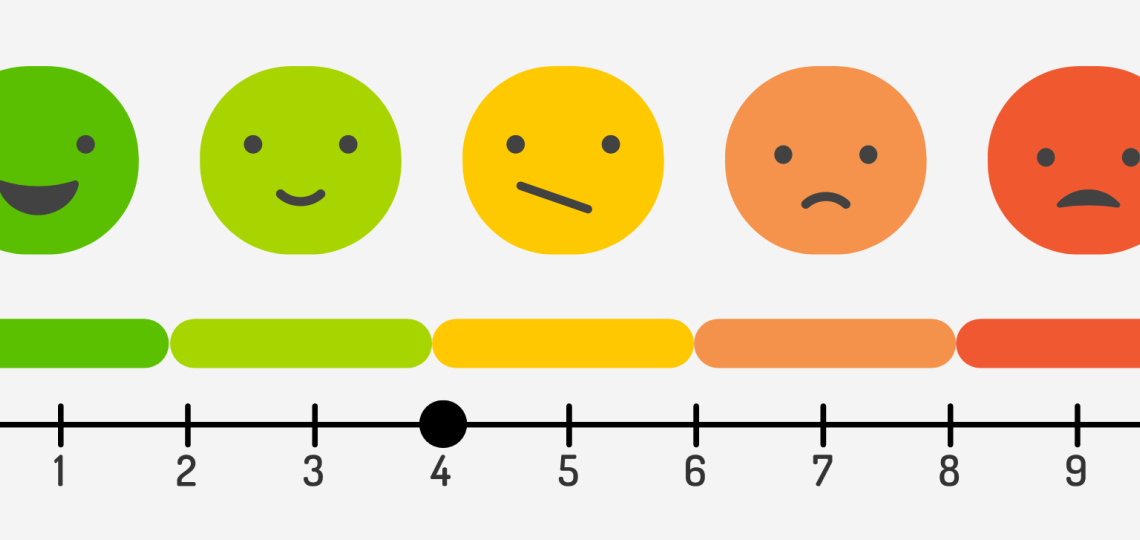 Anxiety scale at level 4 out of 10