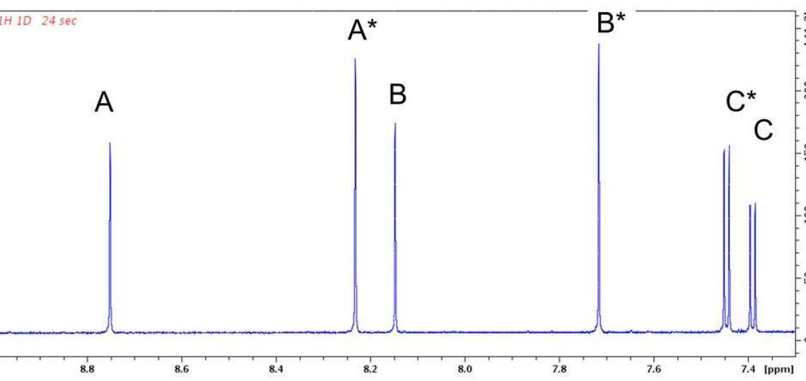 figure-2a