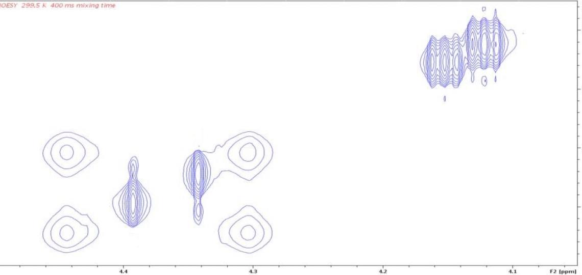 figure-3a