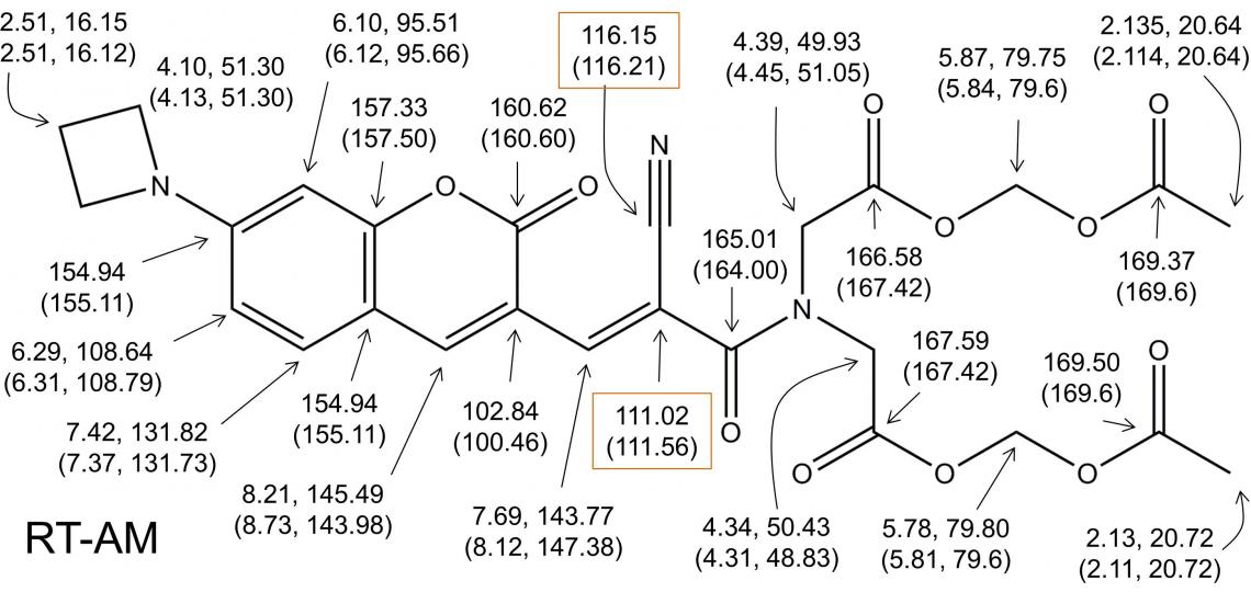 figure-5