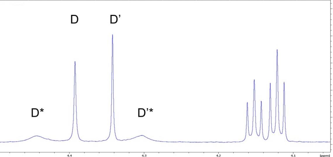 identification 3a