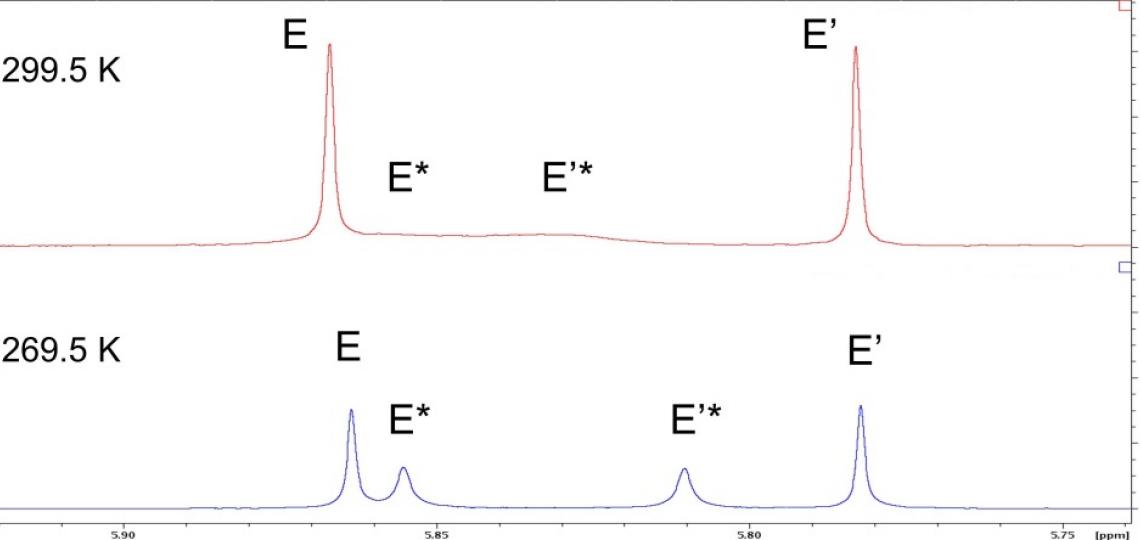 identification figure 4