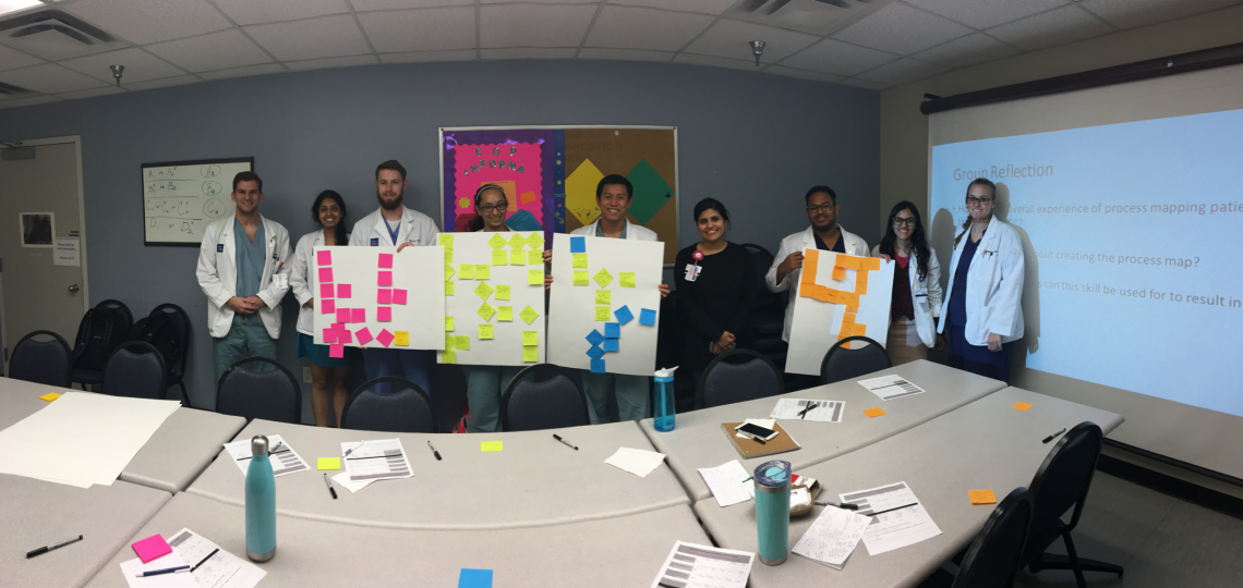 Process Mapping