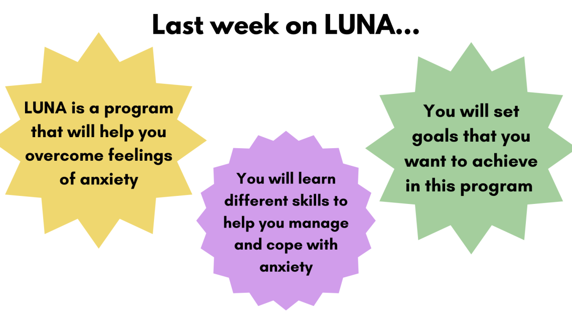 recapping skills from the module