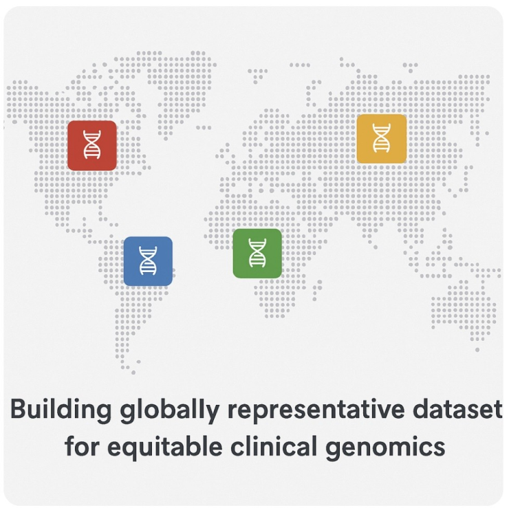 map of the world featuring locations where datasets for equitable clinical gemonics are