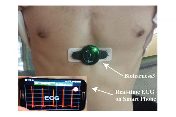 iCAMP uses wearable tech to assess stress and sedentary behavior in office workers
