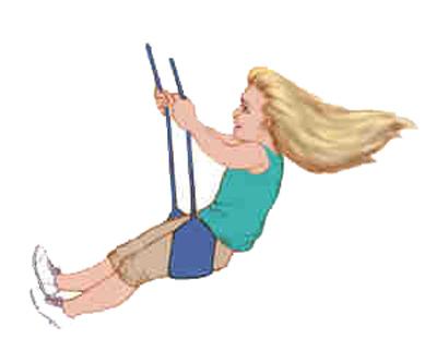 Figure 9. Active tuning is achieved when the child pumps energy into the system.