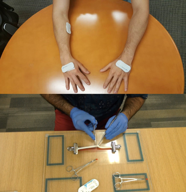 Evaluation of Surgical Skills Usign Wearable Technology