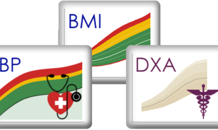 Clinical calculators