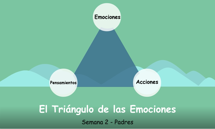 Aprender a identificar la ansiedad y motivar a su hijo/a