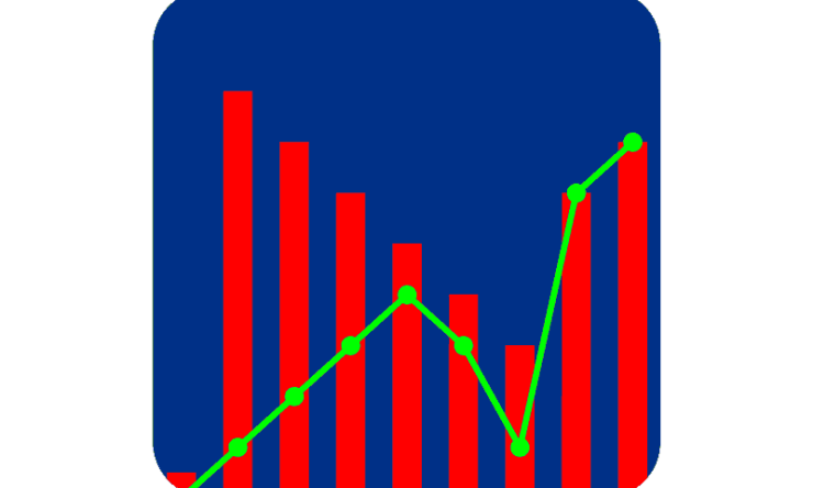 A illustrative graphic of an unlabeled bar graph with points and lines plotting. 