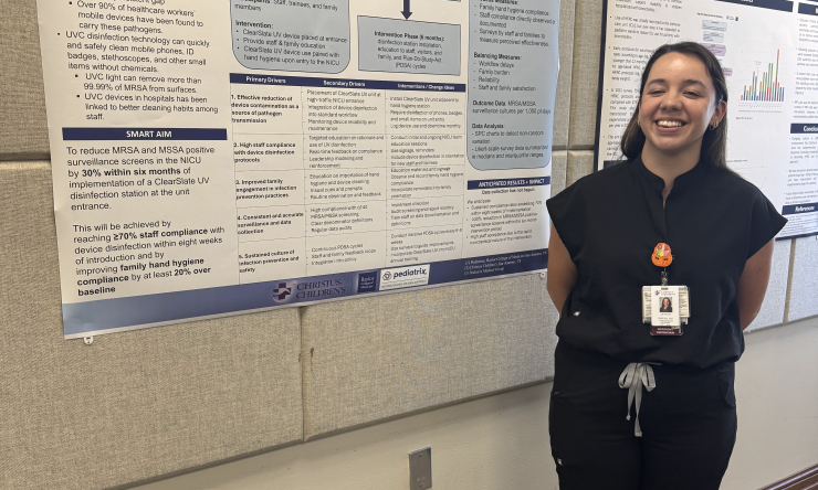 Dr. Leticia Rivera presenting her research during Research Week