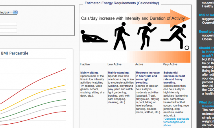 Interactive Calculators