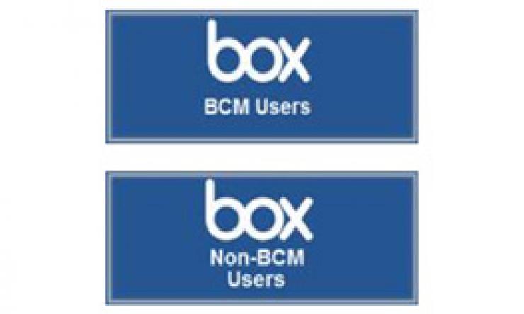 Box for BCM and Non-BCM Users