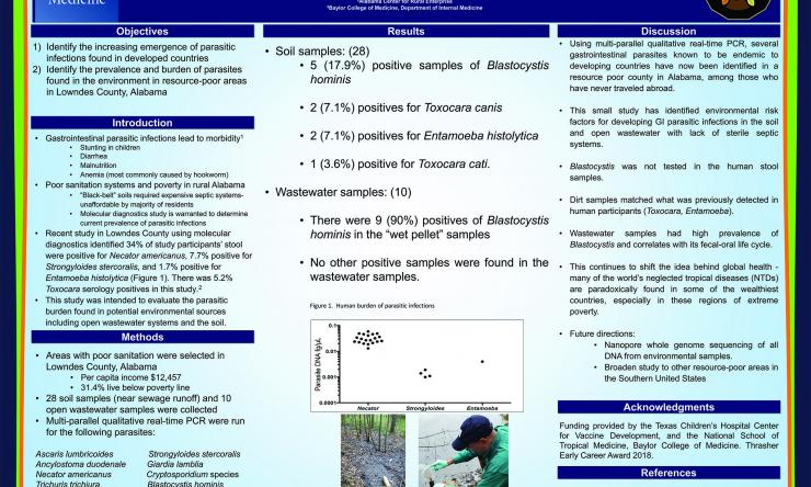 Clinical Parasitology And Diagnostics