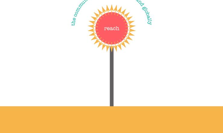 reach-page
