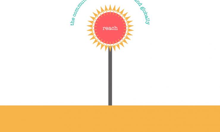 reach-page